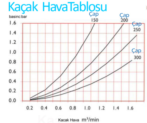kacak hava